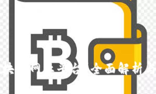 什么叫区块链网红平台？全面解析与未来展望