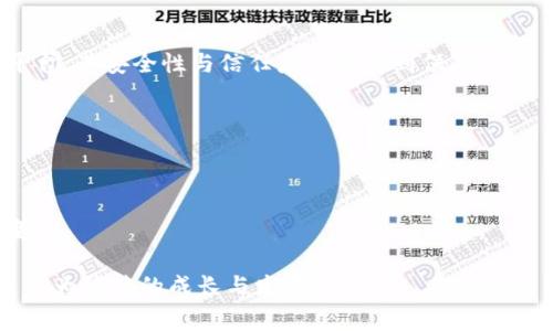 место区块链消费类平台排名第一/место
区块链, 消费平台, 排名, 数字货币/guanjianci

随着区块链技术的不断发展，越来越多的消费类平台相继上线，这些平台以其独特的技术优势和分布式账本设计，逐渐受到消费者和投资者的热捧。在众多的平台中，如何正确判断哪些平台值得信赖和使用，已经成为了消费者尤其是普通用户关注的重要课题。本文将深入探讨区块链消费类平台的特点、发展现状、排名及其未来趋势。

区块链消费类平台概述
区块链消费类平台是基于区块链技术构建的一类服务平台，主要用于商品交易、支付和消费者之间的互动。它们利用智能合约、去中心化存储和加密技术，确保交易的透明度、安全性和效率。相比传统消费平台，区块链消费类平台在多个维度上展现出了显著的优势。这些优势不仅提升了消费体验，还改变了人们的消费习惯。

区块链消费类平台通常具备以下几个核心特点：
ul
    li去中心化：通过P2P技术使交易不再依赖于传统中介。/li
    li隐私保护：消费者的身份和交易信息在区块链上是加密的。/li
    li透明性：所有交易在区块链上公开，任何人都可以查验历史记录。/li
    li智能合约：自动化执行合约条款，与传统合同相比，降低了违约风险。/li
/ul

区块链消费类平台的市场现状
截至目前，全球区块链消费类平台的市场正在迅速扩张。根据最新的市场研究数据显示，2019至2023年间，区块链领域的投资年均增长率超过了50%。尽管法律法规尚未完全健全，但越来越多的投资者和企业在探索区块链解决方案，为各种业务场景提供支持。市场上的竞争也愈加激烈，许多新兴平台不断涌现。

在区块链消费类平台中，当前影响力最大的几个代表项目包括以太坊（Ethereum）、比特币（Bitcoin）和莱特币（Litecoin）等。这些平台不仅为用户提供了安全可靠的交易环境，还通过交易费用的降低、交易时间的缩短等方式，吸引了大量用户加入。

区块链消费类平台的排名机制
区块链消费类平台的排名通常基于以下几个因素：
ul
    li平台的用户数量及活跃度/li
    li平台的交易手续费/li
    li平台的技术架构及安全性/li
    li消费者的满意度与声誉/li
    li平台的创新能力与市场适应性/li
/ul

通过综合这些因素，可以对各大区块链消费平台进行科学的排名评估。目前，某些平台因其优质的服务和安全性能赢得了较高的排名和市场信任。例如，“平台A”因其交易处理速度快、手续费低，已成为用户心目中的首选；而“平台B”则因其良好的用户保护措施和创新的支付系统同样脱颖而出。

未来趋势：区块链消费平台的发展方向
未来区块链消费类平台将呈现出更加多元化的发展趋势。首先，随着技术的进一步创新，平台的功能将更加丰富。从支付、交易到社交、社区建设，区块链技术可以在各个领域应用，拓宽其核心业务。同时，随着数字货币逐渐被广大用户接受和应用，区块链消费类平台也有望逐渐转型为综合型平台，涵盖更多的商业模式。

其次，随着区块链技术日益成熟，用户对平台的安全性和隐私保护要求将进一步提升。未来的区块链消费平台，必须在用户数据保护、资产安全等方面做得更加出色，以赢得用户的信任，并在激烈的市场竞争中保持竞争力。

相关问题分析
ul
    li区块链消费类平台如何确保交易的安全性？/li
    li市场上有哪些知名的区块链消费平台？/li
    li区块链消费平台对商家的影响有哪些？/li
    li区块链技术如何改变传统支付方式？/li
    li用户在使用区块链消费平台时应注意哪些问题？/li
/ul

区块链消费类平台如何确保交易的安全性？
在区块链消费类平台中，交易安全性是用户最关心的一项指标。各个平台通过多重手段确保交易过程的安全。

首先，区块链技术的分散性使得平台不再依赖于单一的服务器，避免了集中式存储带来的安全隐患。同时，区块链交易记录的不可篡改性，也增加了交易数据的可信度。每笔交易都需经过全网节点的验证，确保其真实性。

第二，使用密码学的方法进行数据加密，从而保护用户信息和货币安全。区块链消费平台往往会采用高强度的加密算法，防止黑客攻击和数据泄露。

此外，一些先进的平台还引入了多签名技术，要求多个密钥来完成资金交易，以此来提升资金安全性。在用户主动进行交易时，系统将向多方验证签名要求，确保资金出入的合法性。

最后，区块链消费平台通常会进行定期的安全审计，检测潜在的安全漏洞，并第一时间进行修复和更新。这种不断完善的安全机制，是确保用户在平台上进行交易信心的重要保证。

市场上有哪些知名的区块链消费平台？
在当前的区块链消费市场中，存在若干家知名的平台，分别在各自的领域中施展出色的性能。

首先，币安（Binance）是全球最大的数字货币交易所之一，提供了丰富的交易对和消费服务。其用户友好的界面和多样化的交易选项，使它获得了大量用户的青睐。

其次，Coinbase则是一个面向国际市场的数字资产交易平台，以其简便易用而闻名，向普通用户提供了简单的交易入口。Coinbase同样针对企业客户，为其提供支付和交易解决方案。

此外，京东链（JD Chain）结合了中国大型电商平台的优势，为用户提供了区块链智能合约和供应链解决方案。其应用场景涵盖了商品溯源、支付和融资等多个方面。

还有，去中心化平台如Uniswap，通过智能合约无中介地区块链交易，用户可以直接用自己的数字货币进行交易和兑换。这种去中心化的模式大大提升了交易的自由度和灵活性。

以上这些平台在不同的业务领域都有着不俗的表现，为深耕区块链消费类市场的企业提供了良好的借鉴。

区块链消费平台对商家的影响有哪些？
区块链消费类平台对商家的影响是持久的，它不仅改变了商家的运营模式，也了用户体验。

首先，通过去中心化的方式，商家在交易中可以完全控制自己的资产与数据，减少了依赖中介服务带来的成本。这不仅提高了交易效率，也让商家的利润得以提升。

其次，区块链消费平台通过智能合约实现了自动化交易，商家不再需要担心订单处理的延迟和错误。合同的条款将由智能合约严格执行，确保了交易的透明与公正，也降低了因为合同纠纷而损失的几率。

此外，区块链消费平台能更好地为商家提供数据分析，用户的购买习惯与偏好都将形成透明的数据分析报告。这有助于商家制定更具针对性的市场策略，提高客户满意度。

最后，使用区块链消费平台的商家，还能够借助数字货币实现跨境交易，从而扩展市场，降低货币兑换的风险和成本，让全球消费者都能轻松访问并购买其产品。

区块链技术如何改变传统支付方式？
区块链技术的出现极大地推动了支付方式的数字化、去中心化变革。传统支付方式往往依赖于集中式金融机构，而区块链技术则提供了更加灵活高效的支付解决方案。

首先，区块链具有实时结算的特性，用户可以随时随地发起交易，并迅速完成支付，避免了传统银行系统清算流程中的延迟。这让全球交易变得更加高效。

其次，区块链技术本质上是去中心化的，这代表着用户的资金不再存储在特定的金融机构，从而降低了单点故障和系统崩溃的风险。同时，用户无需再为高额的手续费烦恼，减少了支付交易成本。

此外，数字货币支付的兴起结合了区块链技术，使得跨境支付变得更加顺畅。用户无须担心汇率变化或者货币转换所带来的麻烦，大大提升了国际交易便捷度。

最后，区块链技术以其高透明度和不可篡改性，能够帮助用户追踪交易路径，确保支付的安全与合规。在消费者权益保障方面，区块链也发挥了重要作用。

用户在使用区块链消费平台时应注意哪些问题？
虽然区块链消费类平台为用户提供了许多便利，但在使用过程中，用户仍需保持警惕，避免潜在的风险。

首先，用户在选择区块链消费平台时，应对平台的背景与运营团队进行充分的调研，选择信誉良好、口碑较好的平台。因为市场上也存在不少新兴平台，其安全性与信任度不能得到保障。

其次，用户在进行数字货币交易时，务必谨慎对待个人信息的保管。尽量采用高安全性的密码，并定期更改，防止账户被盗。

另外，注意交易费用的问题。不同平台的手续费差异较大，用户应事先了解清楚，避免因为交易费用过高而影响到消费决策。

最后，用户在使用区块链消费平台时，建议定期查看平台的公告与通知，确保及时获取重要信息，并了解平台的新政策变化，以便于灵活应对市场变化。

总体来说，区块链技术的引入使消费类平台迎来了新的机遇，未来的发展潜力无限。随着越来越多的用户开始接受并应用这些平台，市场也将迎来更为稳健的成长与发展。