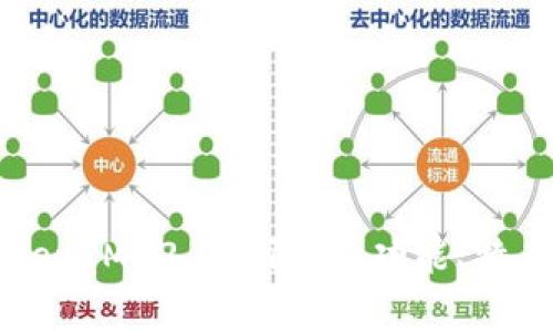 全面解析TokenIM 2.0国际版：功能、特点与未来展望