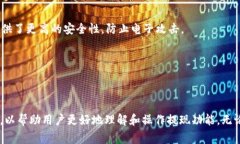    TokenIm 2.0 钱包提现指南：全面解析提现流程与