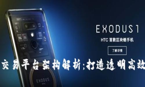 区块链广告交易平台架构解析：打造透明高效的广告生态