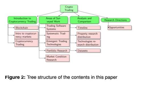 如何将狗狗币转入Tokenim 2.0：详细指南