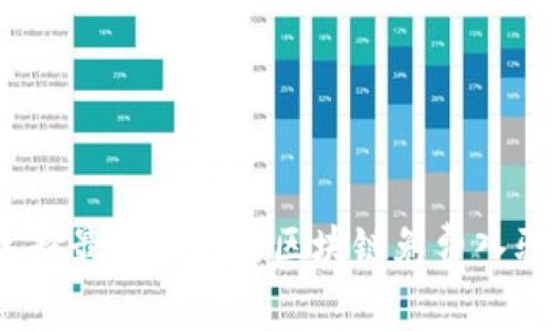 如何选择最适合您的区块链免费入驻平台？