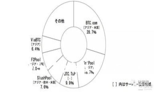 区块链重建平台：革命性技术如何重塑业务生态