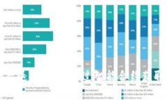 区块链平台返利：如何通过智能合约获取更多收
