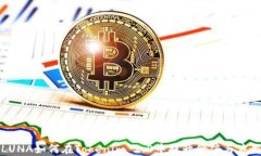 LUNA如何在Tokenim 2.0中提升价值与应用