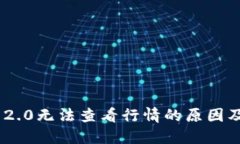 Tokenim 2.0无法查看行情的原因及解决方案