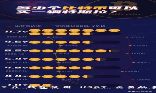 Tokenim 2.0 钱包使用 USDT 交易的手续费详解