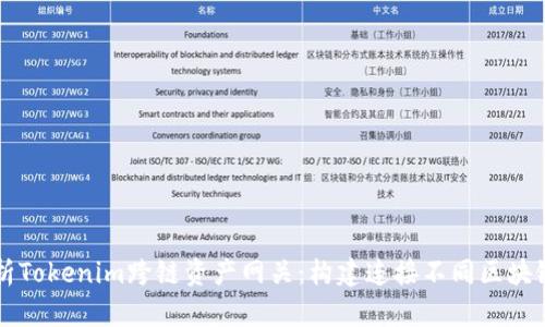 深度解析Tokenim跨链资产网关：构建连接不同区块链的桥梁