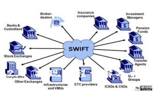TokenIM 2.0 提现流程详解及相关问题解答