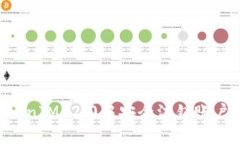 如何在TokenIM 2.0中安全注销账户：完整指南