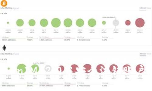 如何在TokenIM 2.0中安全注销账户：完整指南