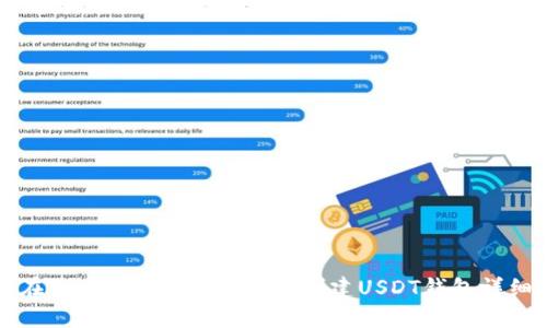 如何在Tokenim 2.0钱包中创建USDT钱包详细指南