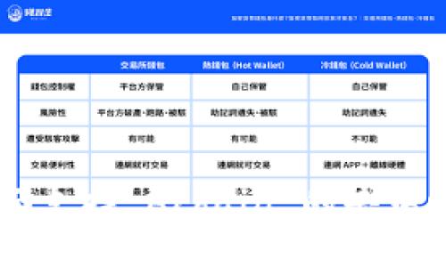 Tokenim 2.0：全面支持 Achain 的去中心化金融解决方案