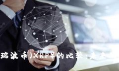 : Tokenim与瑞波币（XRP）的比较：未来的数字货币