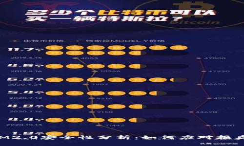 TokenIM2.0安全性分析：如何应对报病毒问题