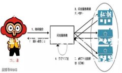 txbiao如何安全管理和使用Tokenim的助记词/txbiaoTo