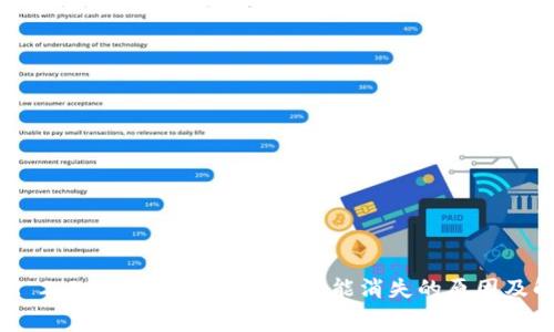 TokenIM 2.0 钱包充值矿工费功能消失的原因及解决方案
