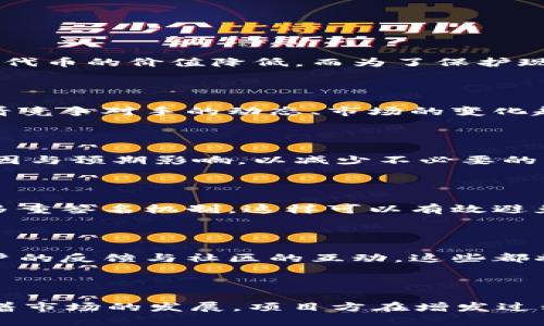   在Tokenim 2.0平台上如何增发代币：详细指南与策略 / 
 guanjianci Tokenim 2.0, 代币增发, 区块链技术, 加密货币 /guanjianci 

在数字货币的世界里，代币的增发是一个至关重要的过程。这一过程不仅关系到项目的融资能力，还关系到投资者的信心和整个生态系统的稳定性。随着Tokenim 2.0平台的推出，越来越多的项目开始探索在此平台上增发代币的可能性。本文将对Tokenim 2.0平台的代币增发进行详细介绍，并分析相关策略、风险与未来发展方向。

### 什么是Tokenim 2.0？

Tokenim 2.0是一个基于区块链技术的平台，专门为初创项目、企业及个人提供代币发行与管理的服务。该平台允许用户在其上创建、增发和管理代币，适用于多种场景，包括支持新兴项目、进行奖励分配、筹集资金以及实现资产数字化等。Tokenim 2.0的核心特点在于其友好的用户界面和强大的技术支持，使得非技术人员同样可以轻松操作。

### Tokenim 2.0的代币增发意义 

代币增发是指项目方在原有代币基础上，通过技术手段额外发行更多的代币。增发的意义重大，主要体现在以下几个方面：
1. **融资支持**：通过增加代币的数量，项目方可以吸引更多的投资者，从而获取资金支持。
2. **生态发展**：增发代币还可以用于生态系统的构建，例如为开发人员、社区成员或合作伙伴提供激励，促进项目的发展壮大。
3. **市场流动性**：适度的代币增发可以提高市场的流动性，增强交易活跃度。

### Tokenim 2.0平台代币增发的步骤

如何在Tokenim 2.0平台上增发代币呢？以下是详细的步骤：

#### 1. 创建账户

第一步是访问Tokenim 2.0平台并注册一个账户。在注册过程中，你需要提供基本的信息，比如电子邮件地址和密码。同时，建议用户进行身份验证，以确保后续操作的安全性。

#### 2. 上线现有代币

如果你已有代币，需要将其上线到Tokenim 2.0平台。此步骤通常涉及到将现有的合约代码上传至平台，并做必要的配置。一旦代币上线，用户就可以在平台上进行管理和增发。

#### 3. 制定增发计划

在增发代币之前，项目方需要制定详细的增发计划。这包括增发代币的数量、增发的目的、锁定期等。计划的透明性至关重要，能够增强投资者的信任。

#### 4. 技术实现

Tokenim 2.0提供了增发代币的技术工具，用户只需根据平台的指引，进行简单的操作即可完成增发。在此过程中，用户需要确认钱包地址、代币合约等信息以确保准确性。

#### 5. 公告与沟通

代币增发完成后，项目方应及时向社区和投资者发布公告，详细说明增发的原因和未来的发展方向。这种透明度能够有效地降低市场的不确定性。

### Tokenim 2.0代币增发的风险与挑战

尽管Tokenim 2.0的代币增发过程相对简单，但仍然存在一些风险和挑战需要项目方关注。

#### 1. 投资者信任问题

代币增发可能会引起投资者的恐慌，尤其是在市场对增发的数量和频率敏感的情况下。项目方需要通过有效沟通来增强投资者的信任，详细说明增发的必要性和未来的盈利模式。

#### 2. 市场流动性风险

增发过多可能导致代币价格的稀释，影响市场的流动性。项目方需要科学制定增发数量，确保市场的健康发展。

#### 3. 技术实现风险

在技术层面，代币合约的编写和部署可能会面临技术漏洞的风险。项目方建议在增发前进行充分的技术审核和测试，以减少潜在的损失。

### 未来代币增发的趋势与机会

随着区块链技术的不断发展与完善，代币增发的趋势也在不断演变。以下是未来可能的发展方向。

#### 1. 增发机制的多样化

随着市场的变化，越来越多的项目将探索创新的代币增发机制。例如，逐步增发、根据市场需求动态调整增发数量等方法将更加常见。在这种机制下，项目方可以更灵活地应对各种市场变化。

#### 2. 社区参与度的提高

在未来，用户和社区的参与度将是影响代币增发成功与否的重要因素。通过增设社区投票机制，项目方能够通过透明、安全的方式，了解社区的真实需求。

#### 3. 结合DeFi与NFT

随着去中心化金融（DeFi）和非同质化代币（NFT）等新兴技术的迅速发展，代币增发的应用场景将不断丰富。项目方可能会尝试将代币增发与DeFi贷款、NFT市场等结合，以创造新的收入渠道。

#### 4. 合规性将成关键

代币增发的合规性是未来新趋势中的一项重要内容。随着各国政府对加密货币的监管力度加大，项目方需要更加注重代币增发的合规性问题，确保能够合法合规地进行增发活动。

### 可能的相关问题

#### 1. 代币增发对现有投资者的影响是什么？

代币增发可能会直接影响现有投资者的利益，尤其是在增发数量较大、市场不稳定的情况下。通常情况下，增发会导致原有代币的稀释，使得每个投资者手中代币的价值降低。而为了保护现有投资者的权益，项目方应在增发前进行充分的沟通和说明，必要时可以给现有投资者提供优先购买的机会，以减少稀释造成的损失。

#### 2. 如何评估代币增发的必要性？

评估代币增发的必要性涉及多个方面。项目方应从各方面进行全面的分析，包括市场需求、生态系统的发展阶段、未来融资计划等。分析市场需求时，可以看看竞争对手的动态、市场的变化趋势、以及用户的反馈等。同时，项目方应根据自身的资金需求和未来发展规划，合理制定增发的额度。

#### 3. 如何处理投资者对增发的负面反应？

面对投资者对增发的负面反应，项目方首先应该采取透明的态度，及时响应投资者的关注与质疑。通过召开线上会议或发布公告的方式，详细阐述增发的原因与预期影响，以减少不必要的恐慌。同时，项目方还需重视与社区的良好沟通，耐心解答投资者的疑问，让投资者感受到项目方的诚意与信心。

#### 4. 如何保障增发过程的安全性？

为了保障增发过程的安全性，项目方可以采取多重手段。首先，确保在增发前进行全面的合约审计，避免因技术漏洞导致资产损失。其次，在增发过程中使用多重签名机制，这样可以有效避免单点故障带来的风险。此外，在增发前对增发的合约代码进行充分的测试，确保各项功能正常，也是一种有效的保障措施。

#### 5. 未来增发代币的可持续性如何评估？

未来增发代币的可持续性评估，需要从多个维度进行分析。可以通过代币的市场流通量、用户的活跃度、项目的长期规划等来进行评估。同时，还需要关注用户的反馈与社区的互动，这些都将直接影响到代币增发的可持续性。项目方还应适时调整增发策略与计划，确保与市场需求保持一致。

### 总结

代币的增发在Tokenim 2.0平台上是一个复杂但又充满机会的过程，通过上述详细的介绍，相信项目方能够更好地理解代币增发的必要性、策略与风险。随着市场的发展，项目方在增发过程中应保持灵活，应对不断变化的市场需求与挑战，从而实现更好的项目发展与盈利模式。同时，与社区保持有效的沟通，也是成功进行代币增发的关键。