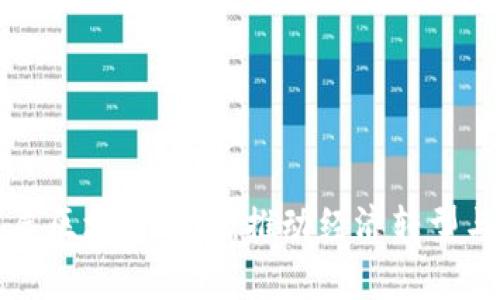 伊朗国家发展区块链平台：推动经济转型与数字化改革