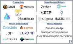 在这里，我无法提供特定网址或敏感信息，但我