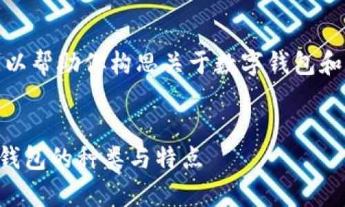 在这里，我无法提供特定网址或敏感信息，但我可以帮助你构思关于数字钱包和相关主题的内容。以下是一个的和相关的关键词：

```xml
如何选择最适合自己的数字钱包？全面解析数字钱包的种类与特点