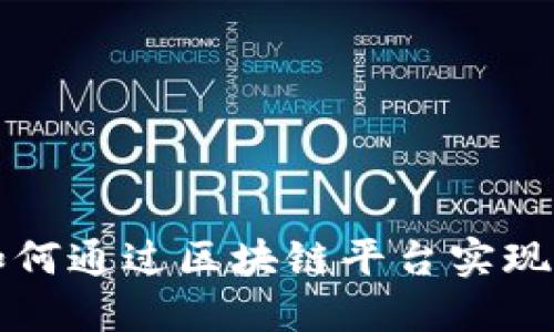 汽车行业如何通过区块链平台实现合作与创新