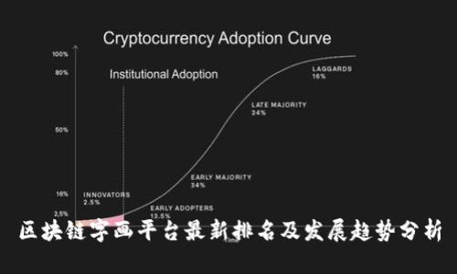 区块链字画平台最新排名及发展趋势分析