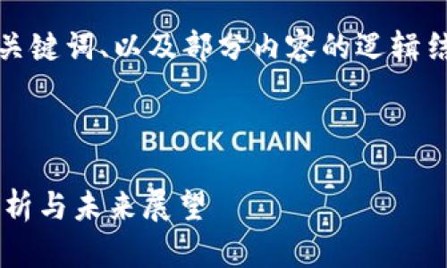 由于请求内容较长，我将为您提供、关键词、以及部分内容的逻辑结构和框架，便于您后续钻研和扩展。

和关键词

京东区块链金融服务平台的全面解析与未来展望