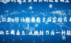   区块链平台与货币沟通的区别：深入解析 /  g