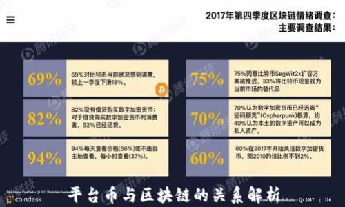 
平台币与区块链的关系解析
